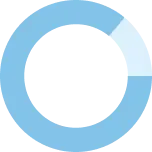 հարսնացուի կրեմ