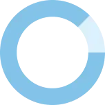 հարսնացուի կրեմ