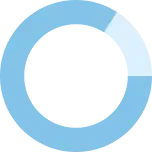 հարսնացուի կրեմ